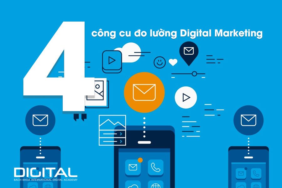 4 công cụ đo lường liệu quả chiến dịch Digital Marketing