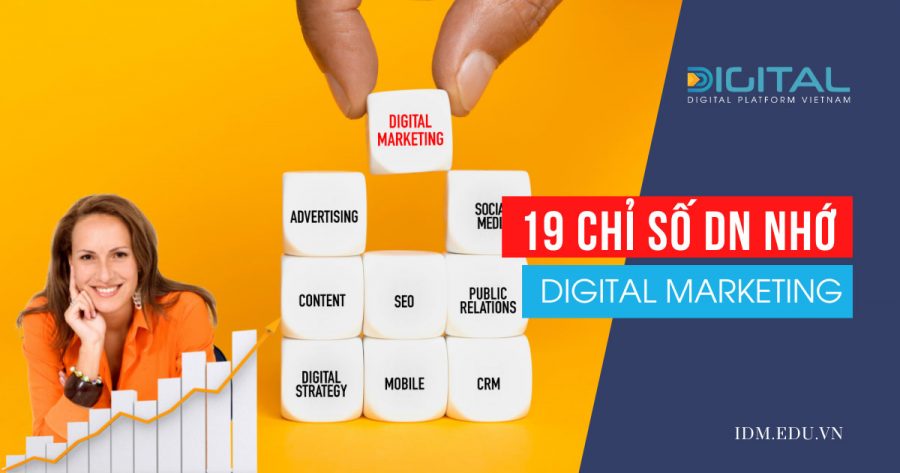19 chỉ số Digital Marketing mà doanh nghiệp nên theo dõi Chi So Digital Marketing2