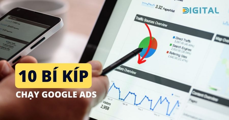 10 bí kíp chạy Google Ads tìm kiếm hiệu quả nhất Chay Google Ads