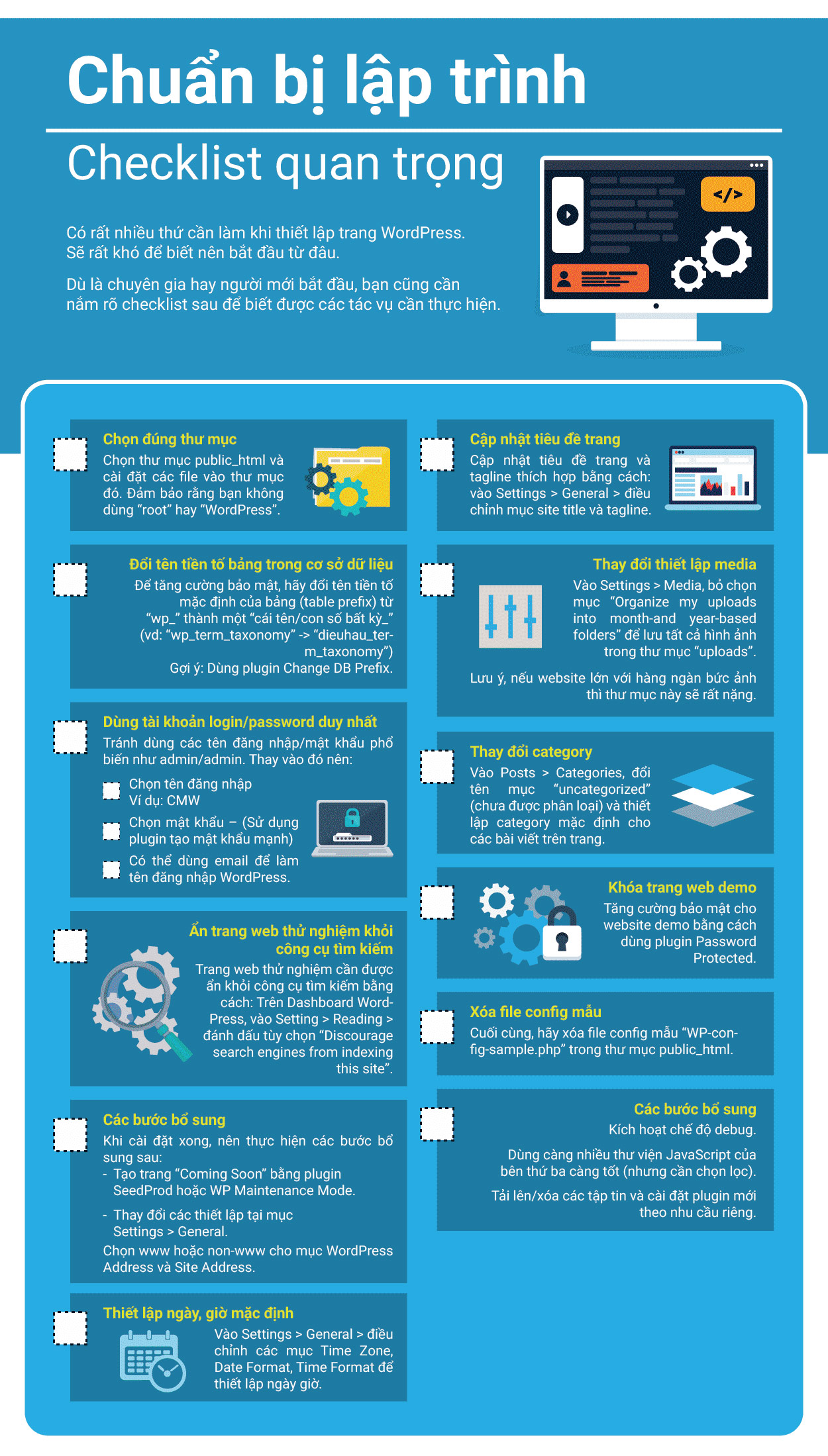 01 Infographic Chuan Bi Website WordPress