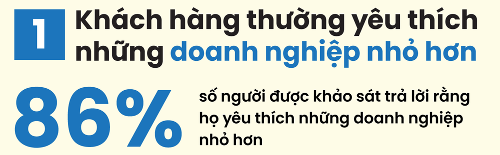 Bi Quyet Tang Ty Le Trung Thanh