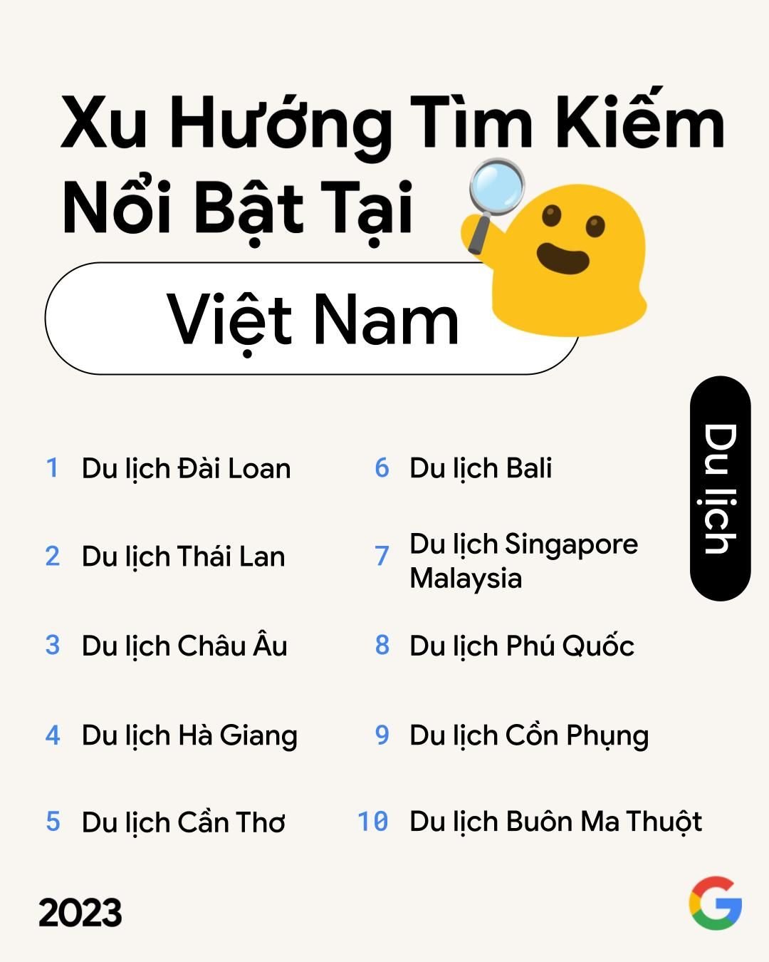 Google công bố xu hướng tìm kiếm nổi bật năm 2023 tại Việt Nam