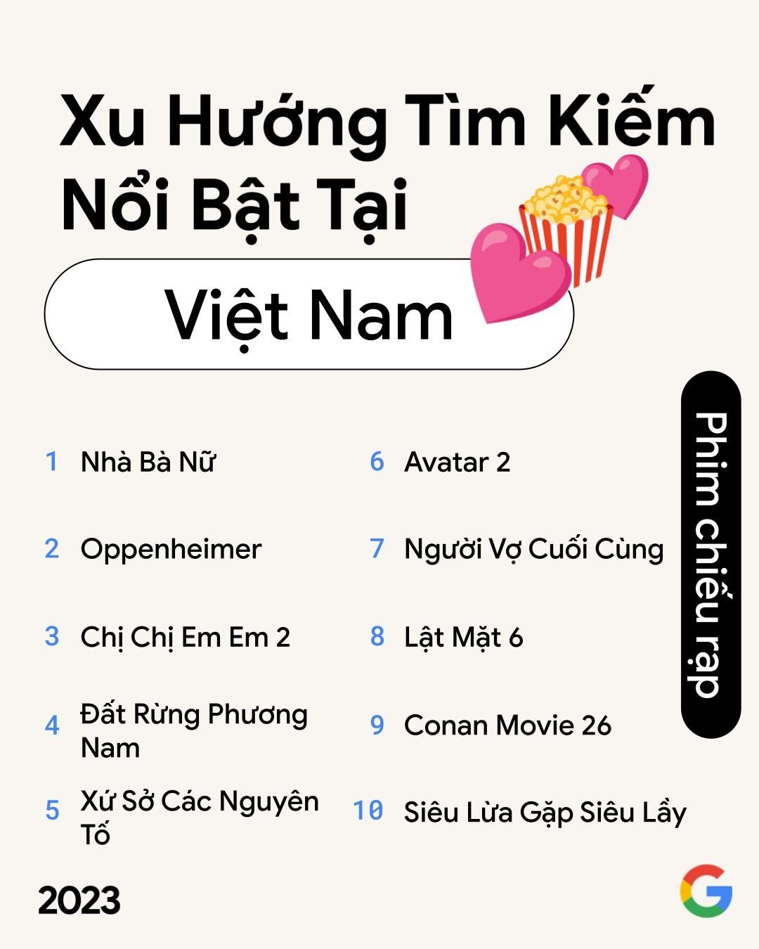 Google công bố xu hướng tìm kiếm nổi bật năm 2023 tại Việt Nam
