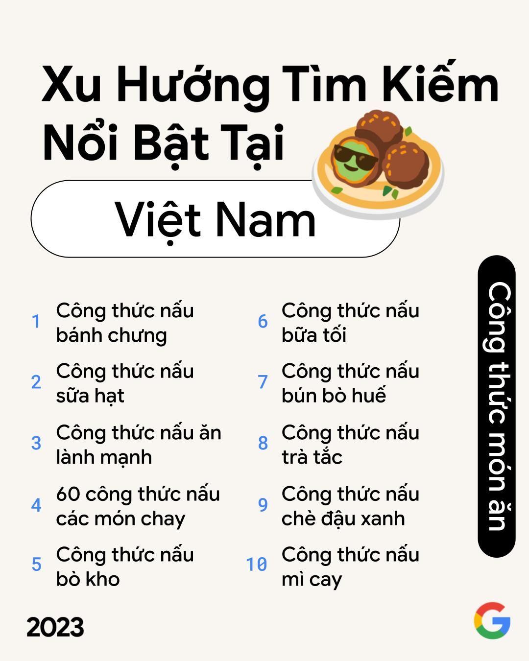 Google công bố xu hướng tìm kiếm nổi bật năm 2023 tại Việt Nam
