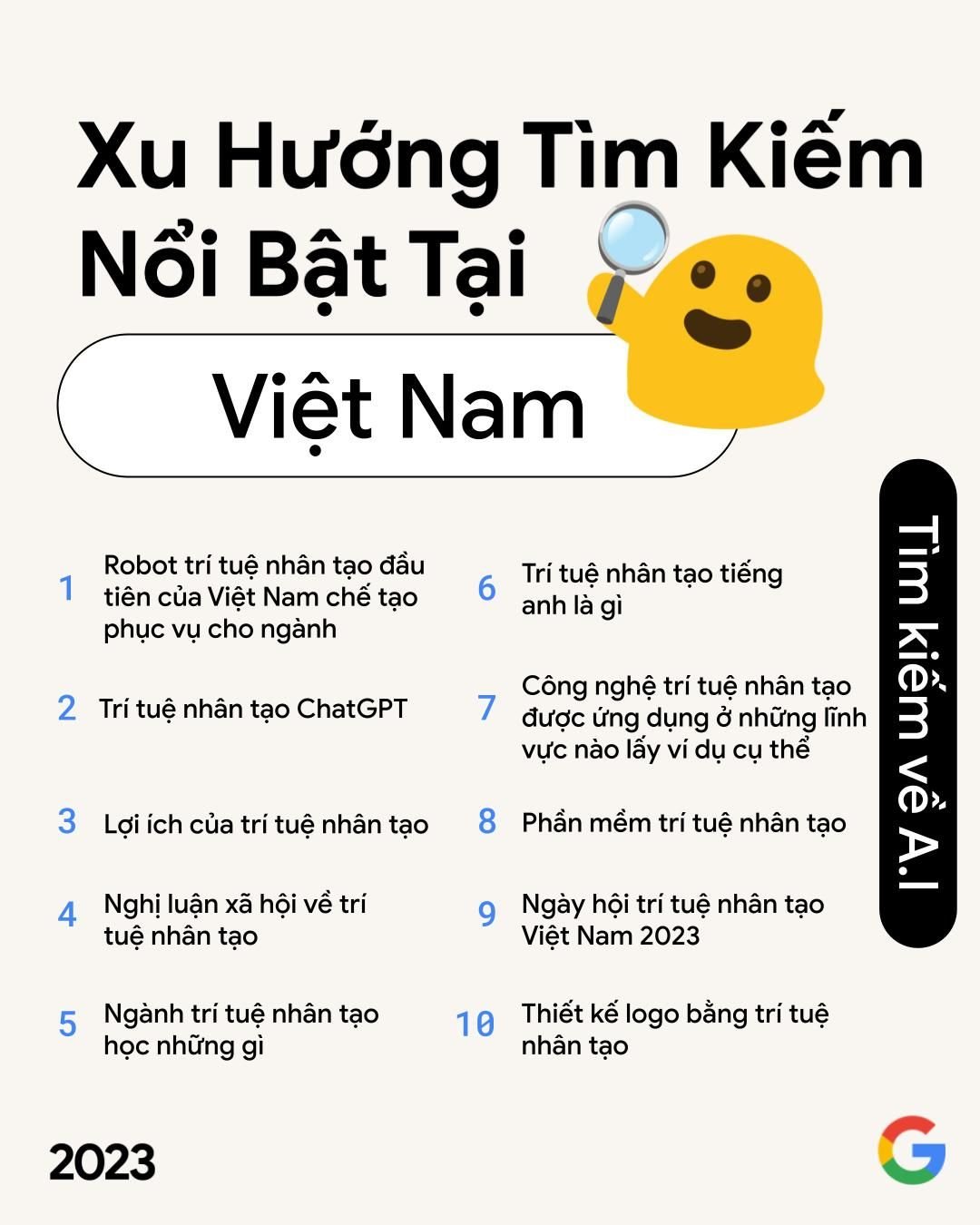 Google công bố xu hướng tìm kiếm nổi bật năm 2023 tại Việt Nam Google công bố xu hướng tìm kiếm nổi bật năm 2023 tại Việt Nam