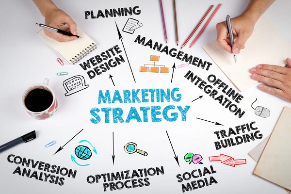 Cách xây dựng chiến lược Marketing hiệu quả