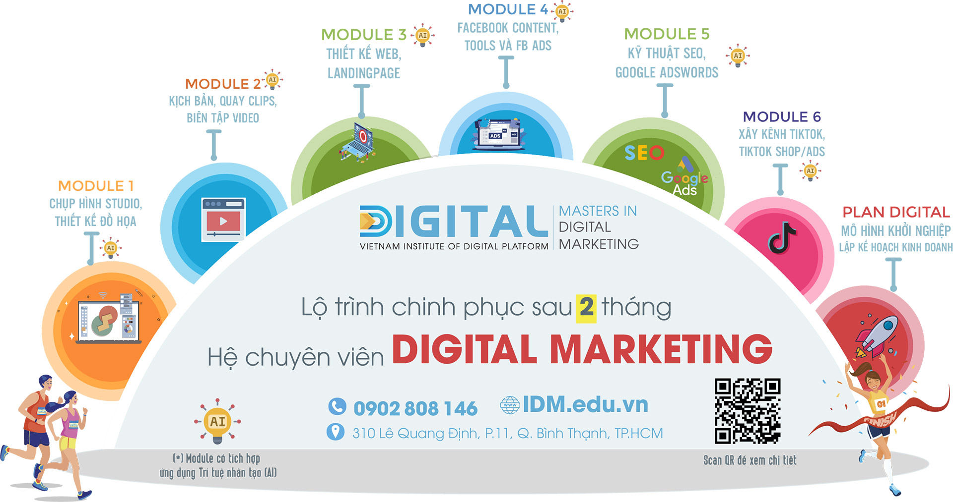 Lo Trinh Hoc Digital Marketing 2 Thang