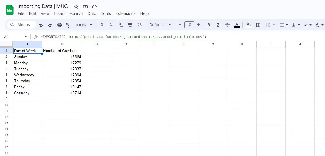 4 cách để nhập dữ liệu từ trang web vào Google Sheets 4 cách để nhập dữ liệu từ trang web vào Google Sheets