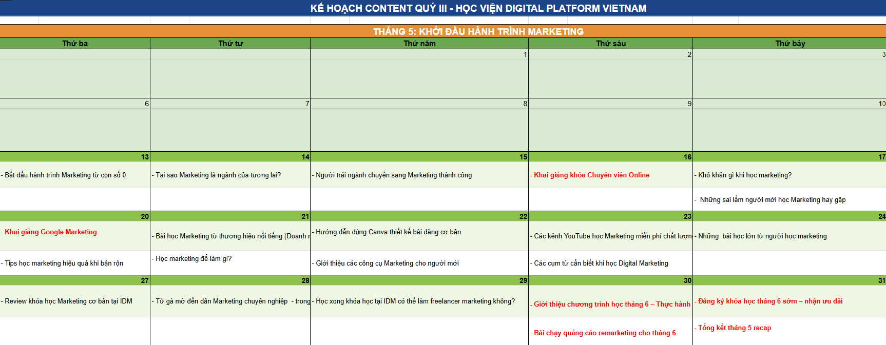 Mẫu kế hoạch Content Marketing là gì?