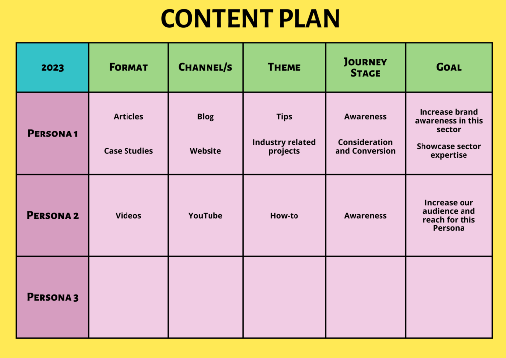 Mẫu kế hoạch content hiệu quả dành cho doanh nghiệp