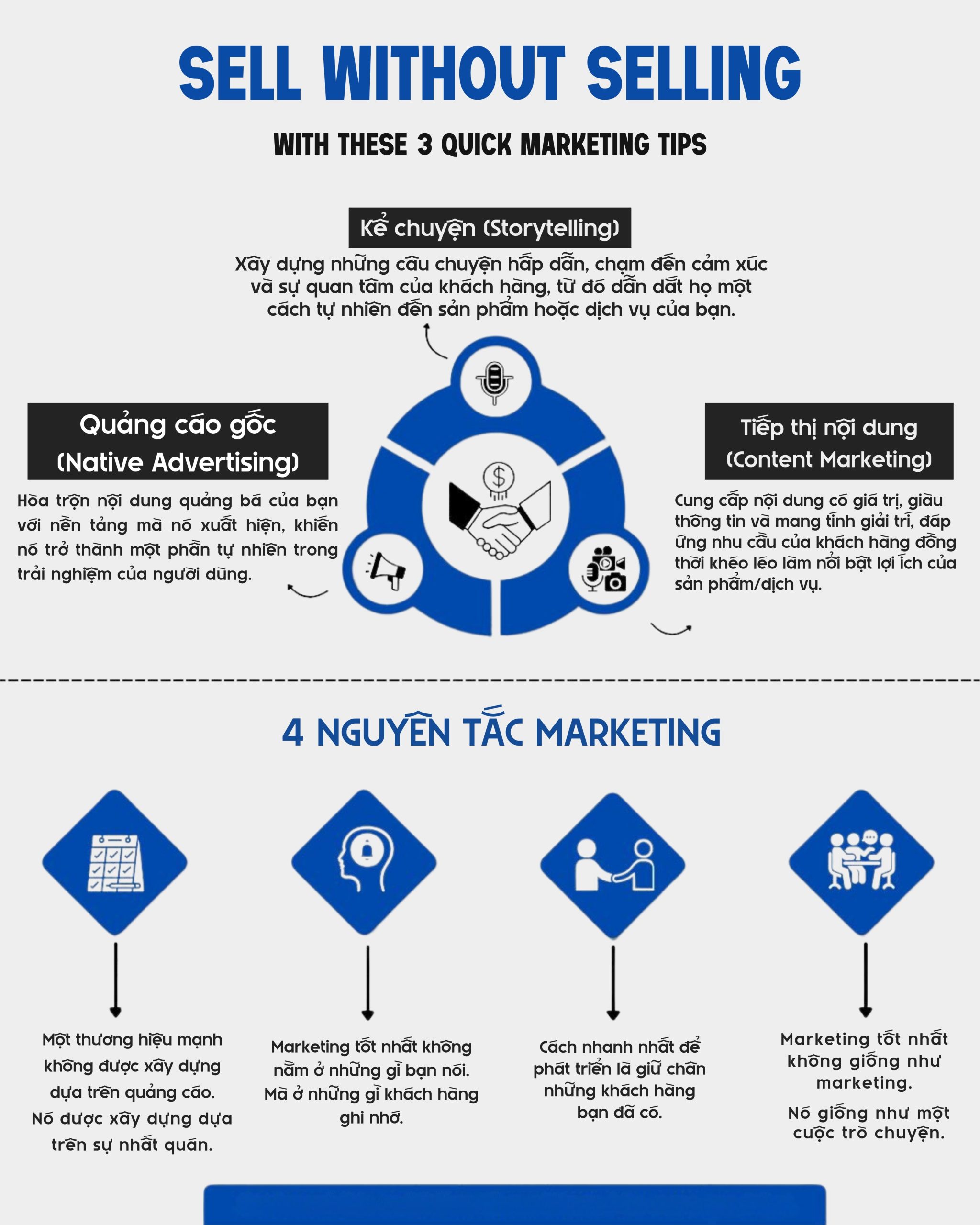 [Inforgraphic] Bán hàng mà không cần bán hàng với 3 mẹo tiếp thị nhanh chóng